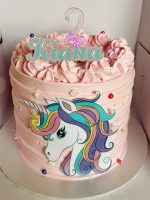 Kids Birthday Cakes